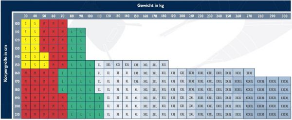 Größentabelle 462990000