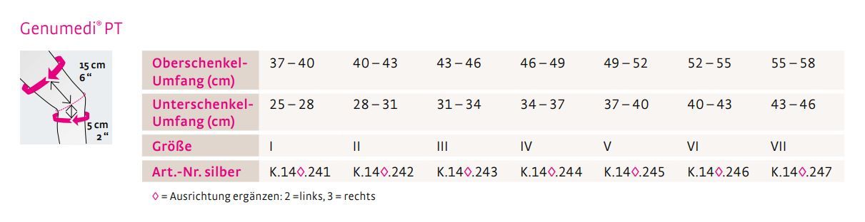 Größentabelle C525550000