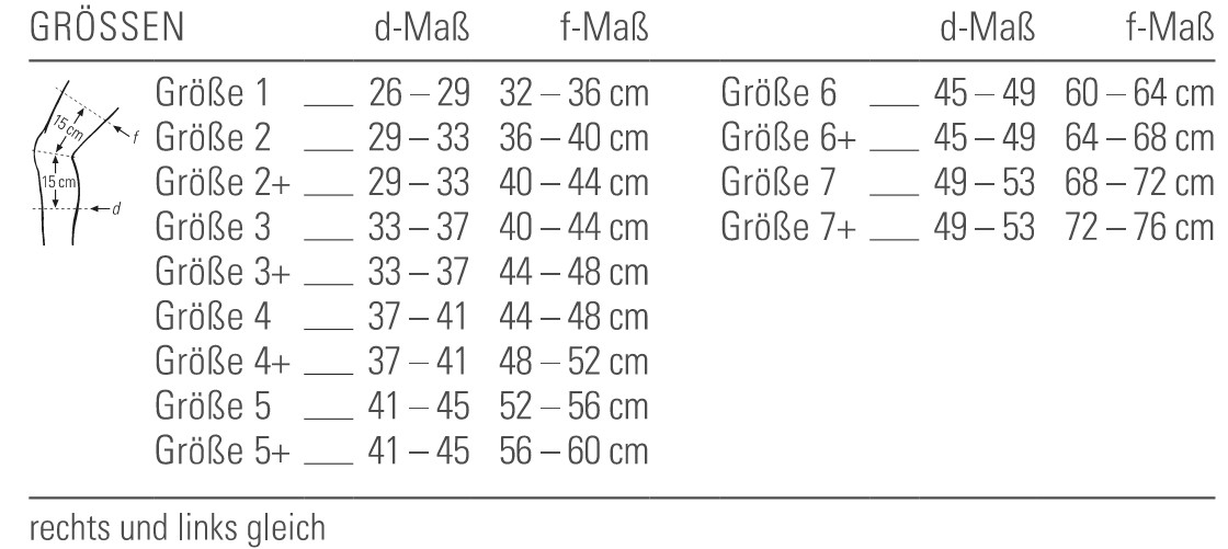 Größentabelle C761400000