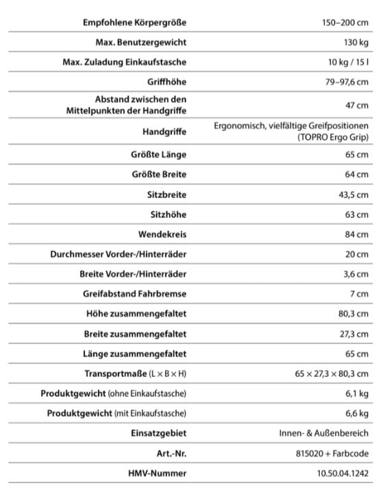 Größentabelle Topro Troja 5g