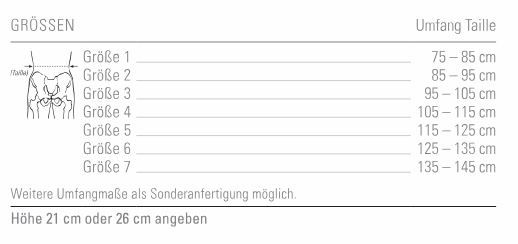 Größentabelle